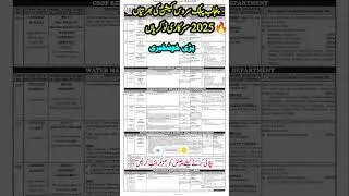 PPSC latest jobs 2025 #ppsc2025 #ppscjobs #governmentjobs2025 #govtjobs2025 #pakistanjobs