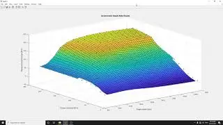 Design & Generation of Deep Learning Based SI Engine Model _ With DOE Response Data Using MATLAB