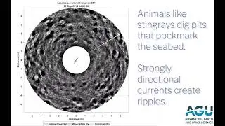 Sand ripples & pits: what causes them?