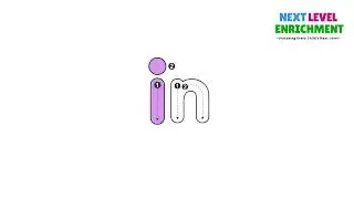 Level 1  | Reading Practice - 2 Letters, (i vowel)  | Phonics &  Reading Program