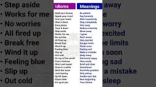 Learn English Through Shorts|Daily English Practice|English Viral Shorts|#dailyenglish #learnenglish