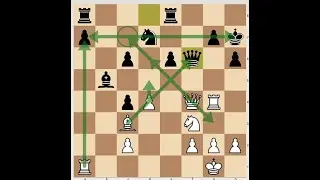 My Best Chess Game of 2019