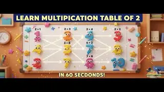 Kids Learn Multiplication Table of 2 in 60 Seconds | Fun Math Learning Video