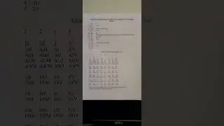 Hmong RPA alphabets and vowels