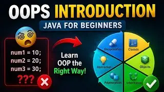 Introduction to Object-Oriented Programming (OOP) | Chapter-36 | Java Tutorial For Beginners