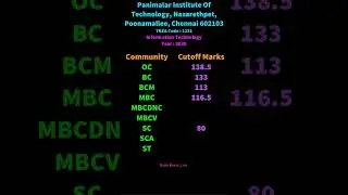 TNEA Cutoff Marks for Information Technology Panimalar Institute Of Technology, Poonamallee, Chennai