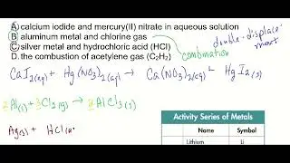 23. Predicting Products and Balancing Chemical Equations