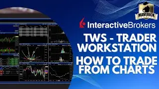 Interactive Brokers TWS Platform: How to trade directly from the Charts!