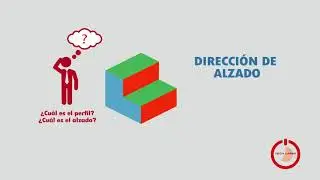 1  Expresión gráfica 1 Sistema diédrico de proyecciones  Vistas