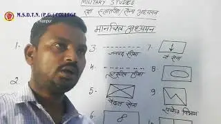 B.SC I year MILITARY SCIENCE - Mr Ram Chetan