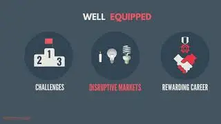 LearnAhead&trade;for Employability and Career Resilience!