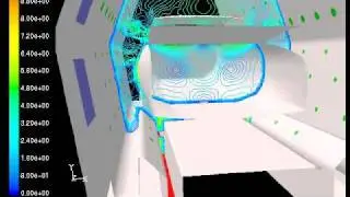Trockner Simulation