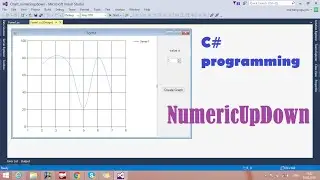 C# NumericUpDown vs graph