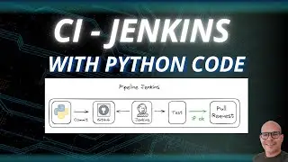 CI (Teste automatizado) com Jenkins, Github  e Python