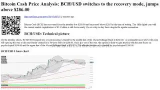 Bitcoin Cash Price Analysis BCH USD switches to the recovery mode, jumps above $286.00