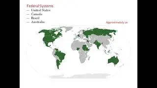 Federalism, part 1, POSC 2100