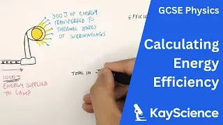 Физика (GCSE) &ndash; Расчет энергоэффективности