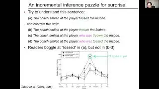 Surprisal and local coherence effects