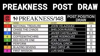 Preakness Stakes Post Draw Recap. Mage gets #3