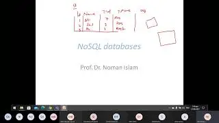 8. NoSQL Database - A practical demonstration  of NoSQL on MongoDB