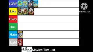 My nWave Pictures Movies Tier List