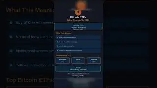 📈 Bitcoin ETFs - What Changed in 2024: #Shorts