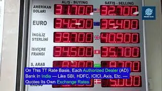 Export Import -TT Rate, Selling Rate & buying Rate