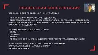 4 вида консультаций для продаж или методики