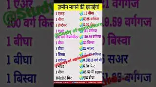 #agriculture #study #chemistry #of #status #track #agricultural