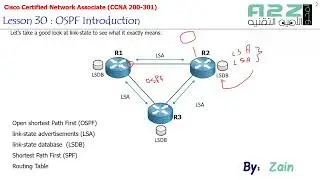 OSPE introduction - 30