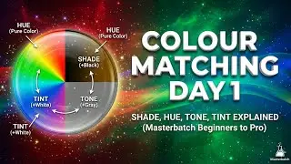 Colour Theory Foundation – Hue, Shade, Tint, Tone, Undertone, Masstone & Human Perception