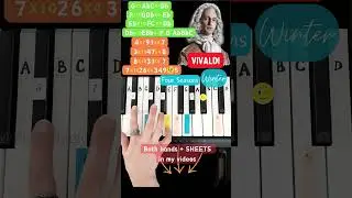 Vivaldi - Four Seasons: Winter #howtoplay #pianotechnique #pianotutorial