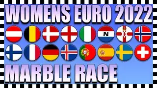 Marble Race Women's Euro 2022 - Random Predictions