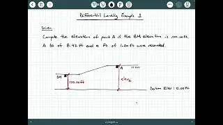 Differential Leveling Example