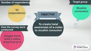 halal awareness