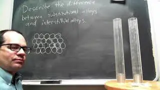 Substitutional, interstitial, and amorphous alloys