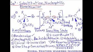 26. Alkyl Halides: SN2 - Substitution, Nucleophilic, Bimolecular