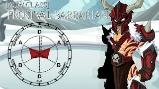AQW Frostval Barbarian Overview