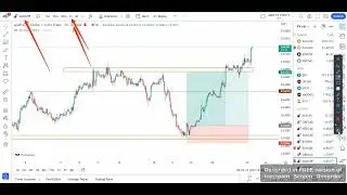 AUD/USD , AUD/CHF - Live Signal -Weekly Trading Setup - Forex Market Analysis - by #abhifxpoints