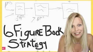 How to Make 6 Figures Publishing on Kindle (with 5-10 books)