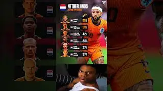 Memphis Depay has just matched Robin van Persie as the 𝐍𝐞𝐭𝐡𝐞𝐫𝐥𝐚𝐧𝐝𝐬&rsquo; 𝐚𝐥𝐥-𝐭𝐢𝐦𝐞 𝐭𝐨𝐩 𝐬𝐜𝐨𝐫𝐞𝐫