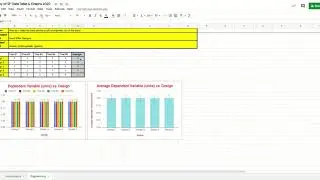 SF Data Table & Graphs - Bar & Engineering