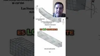 Comprendiendo la Tensi&oacute;n y Compresi&oacute;n en Vigas