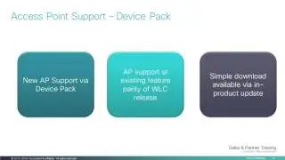 Cisco Prime Infrastructure 3 0