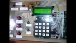 Access Control using Password Protection
