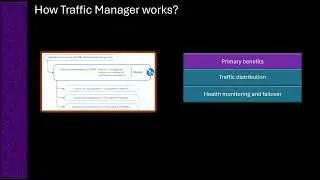 How traffic manager works