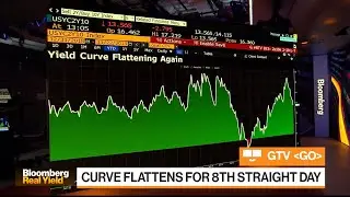 The Market's 2020 Vision