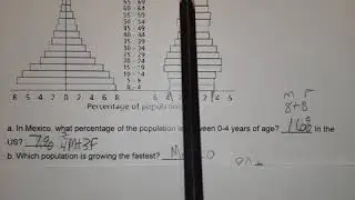 Interpreting Ecological Data KEY explanation