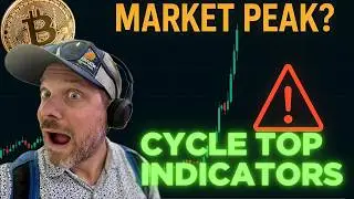 How Close Are We to a Market Peak? How to Use CoinGlass Market Cycle Top Indicators Like a Pro