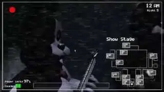 Five Nights At Freddy's Radioactive